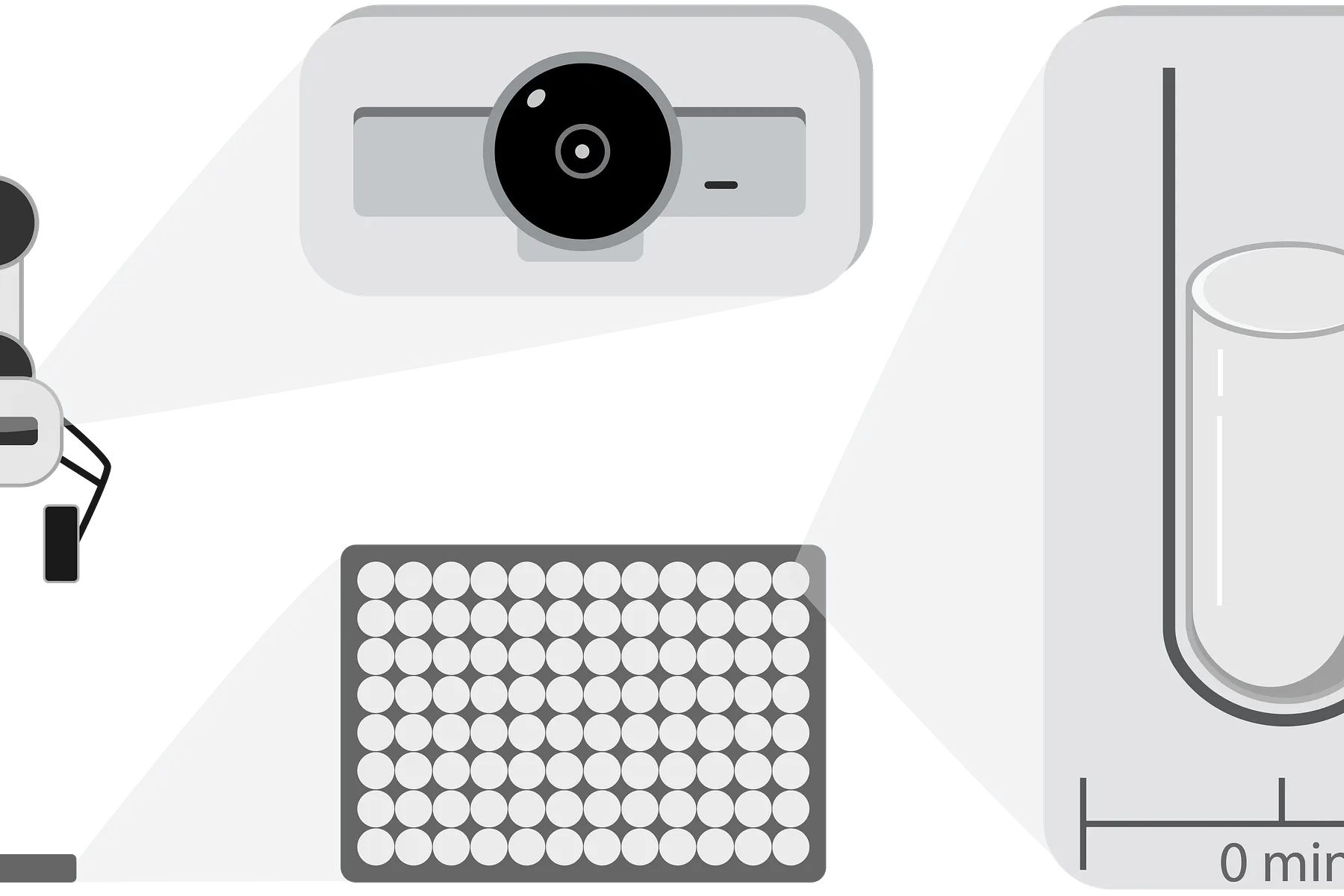 From Latte to Lab: A Toy Model of Enzyme Inhibitor Screening